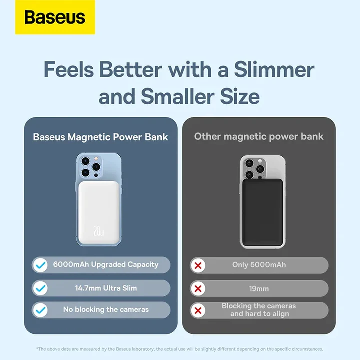 BASEUS MAGNETIC POWER BANK